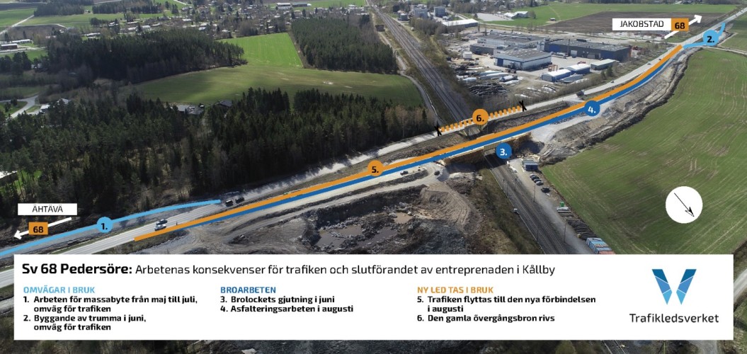 Bilden visar hur byggarbetet vid järnvägsbron i Kållby påverkar trafiken i sommar.